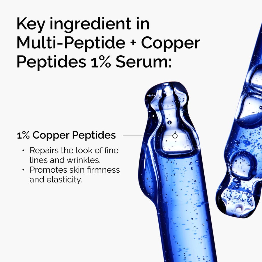 multi-peptide-copper-peptides-1-serum-f4 FY25-D41247-ORD-Web-Mlt-Pptd-Cu-1x1-EN-2a.jpg