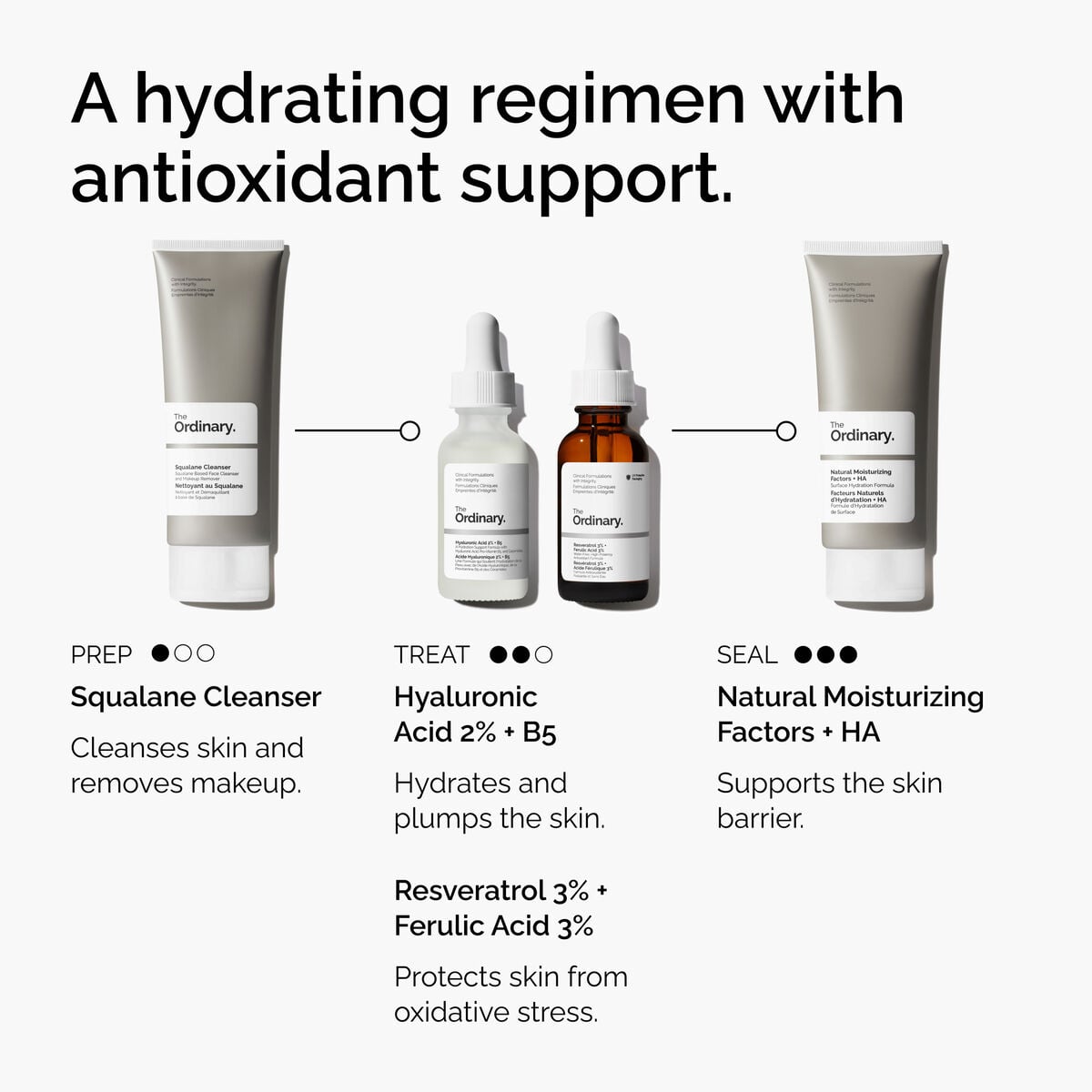 resveratrol-3-ferulic-acid-3-p3 FY25-D41247-ORD-Web-PDP-Res-3pct-Frlc-1x1-EN-5.jpg