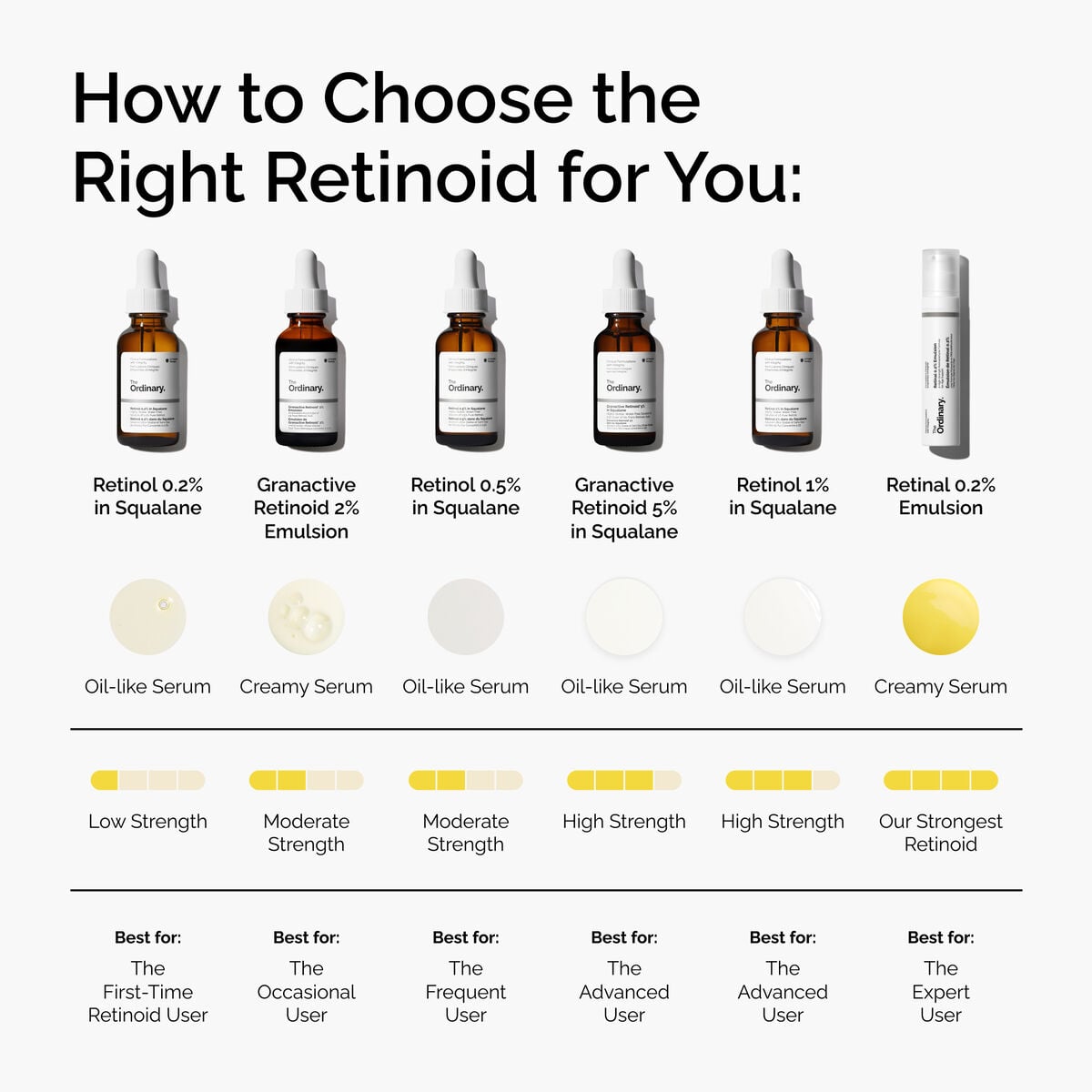 retinol-1-in-squalane-a8 FY25-D41247-ORD-Web-PDP-Rtnl-1pct-Sql-1x1-EN-5.jpg