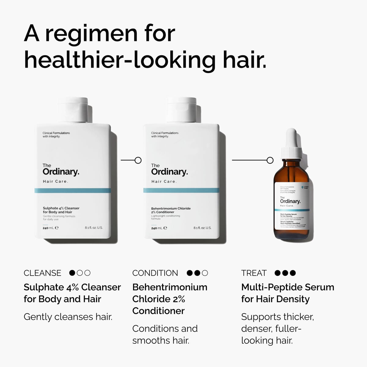 sulphate-4-cleanser-for-body-and-hair-q0 FY25-D41247-ORD-Web-PDP-Sul-Clnsr-1x1-EN-5.jpg