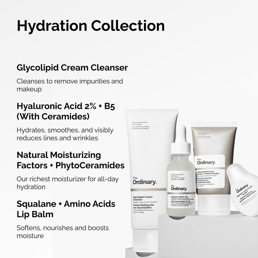 the-hydration-collection-n6 ORD-Hydration-Benefits-Graphic.jpg