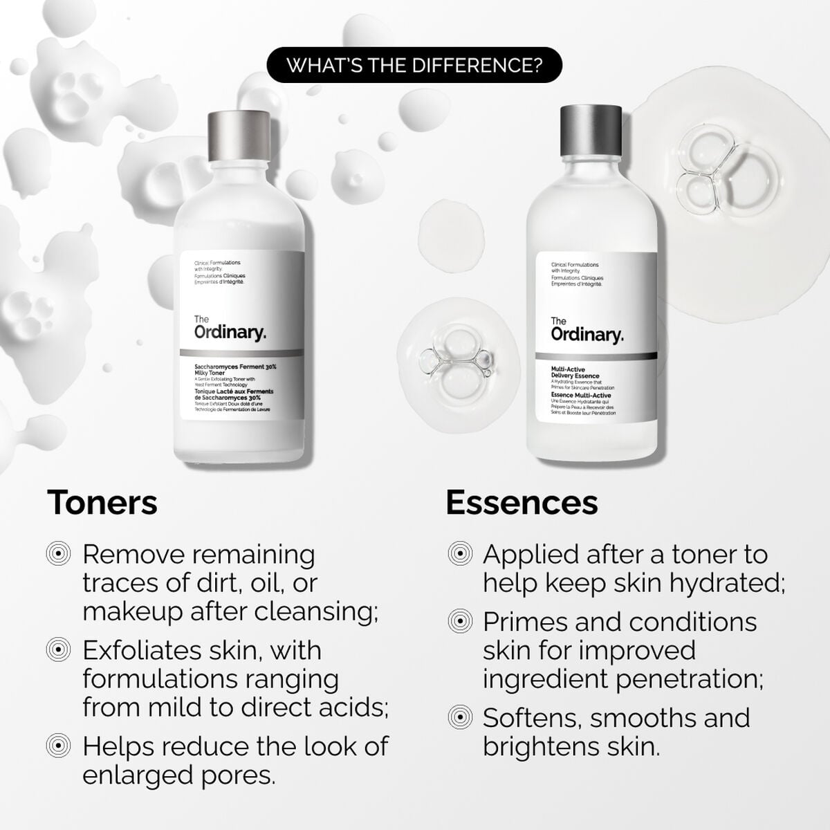 multi-active-delivery-essence-e4 ORD-MADE-Essence-vs-Toner-Infographic.jpg