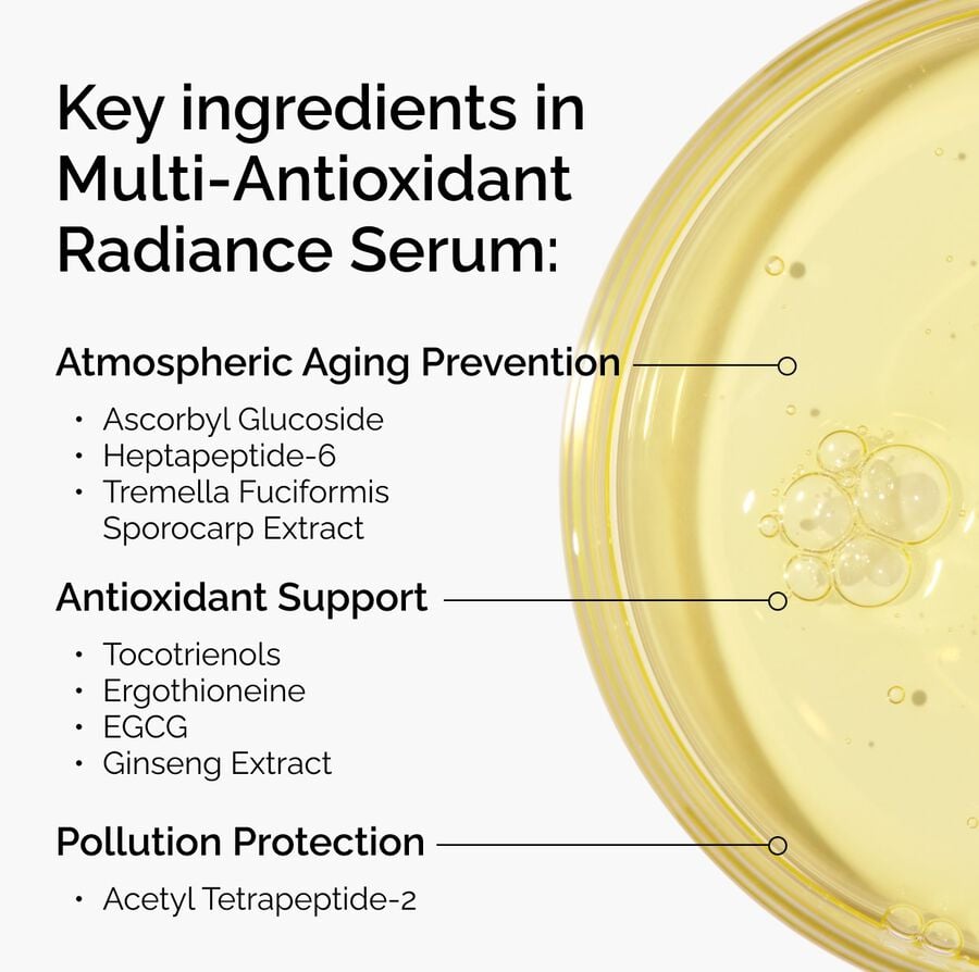 multi-antioxidant-radiance-serum-n9 ORD-MARS-key-ingredients-Infographic.jpg