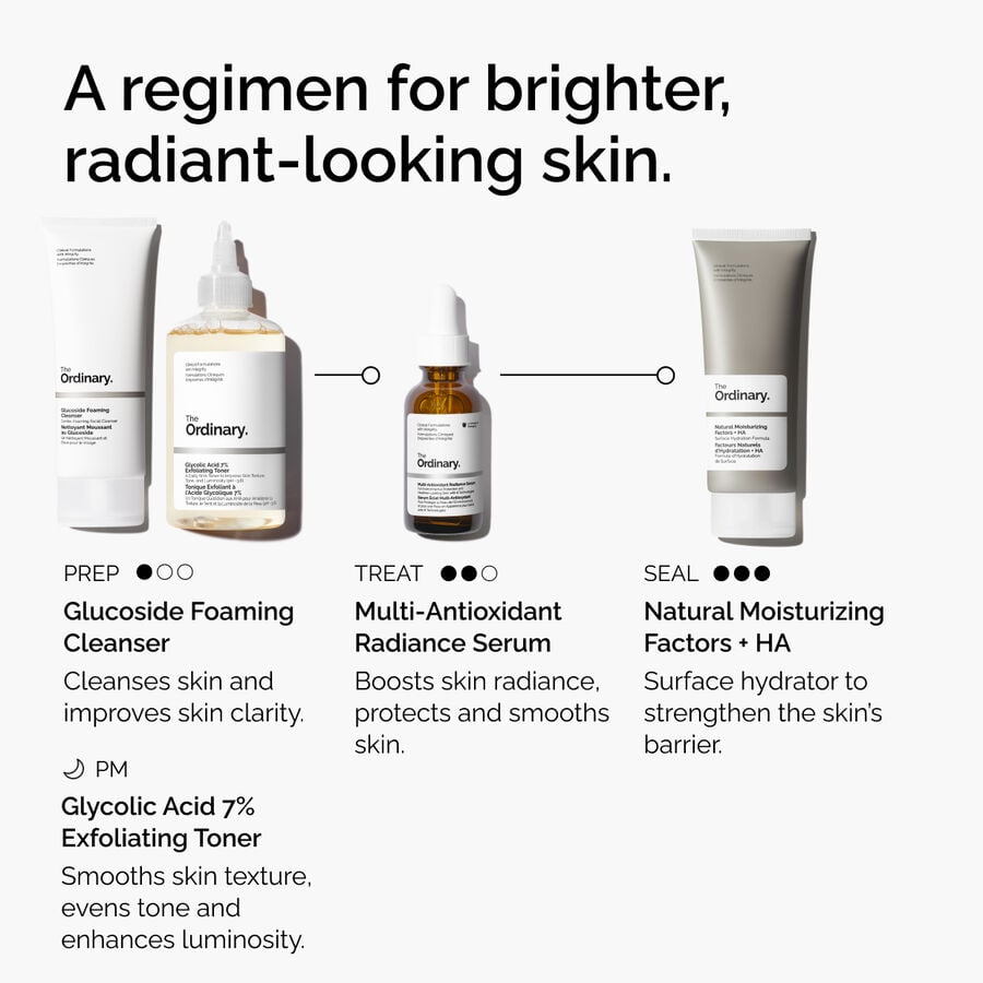 multi-antioxidant-radiance-serum-n9 ORD-MARS-regimen-graphic.jpg