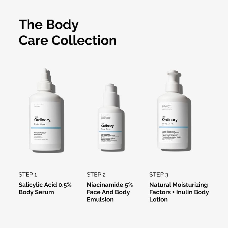 the-body-care-collection-t9 ord-body-care-collection-order-of-application-graphic.jpg
