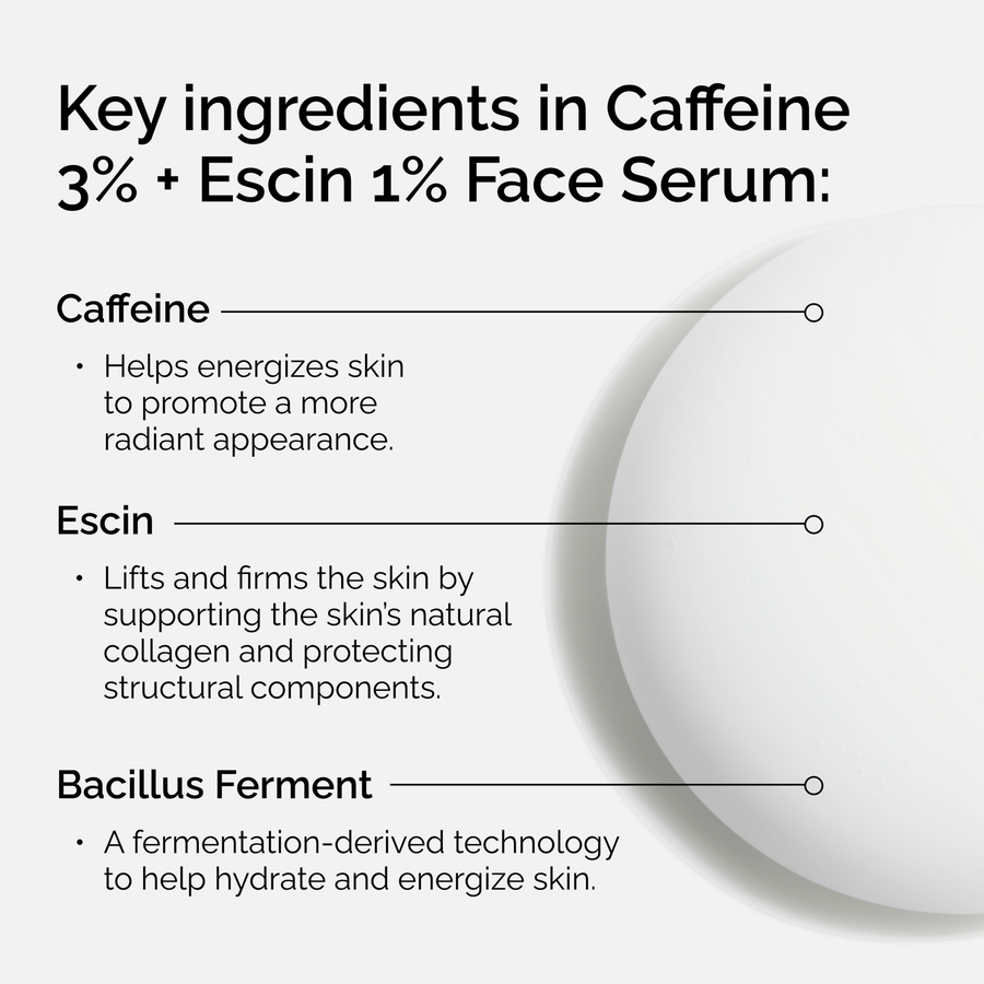caffeine-3-escin-1-face-serum-a4 ord-caffeine-3pct-escin-1pct-face-serum-key-ingredients.png