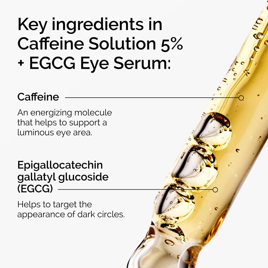 caffeine-solution-5-egcg-eye-serum-r8 ord-caffeine-5pct-egcg-eye-serum-key-ingredients-updated-graphic.jpg