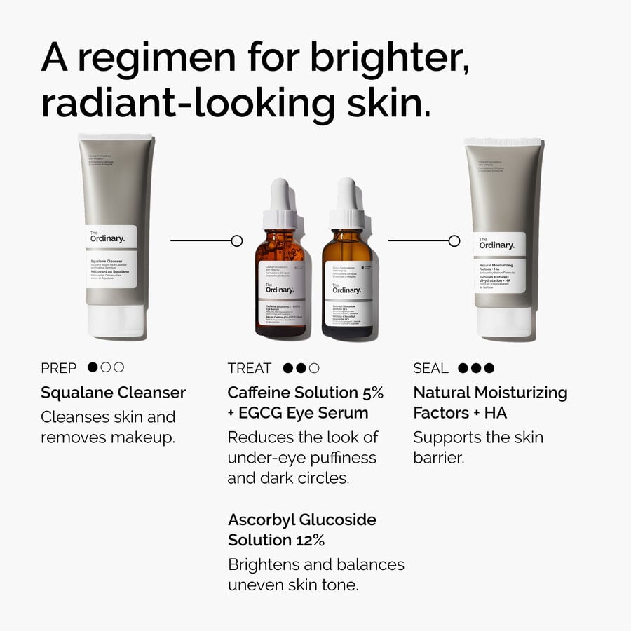 caffeine-solution-5-egcg-eye-serum-r8 ord-caffeine-5pct-egcg-eye-serum-regimen-graphic.jpg
