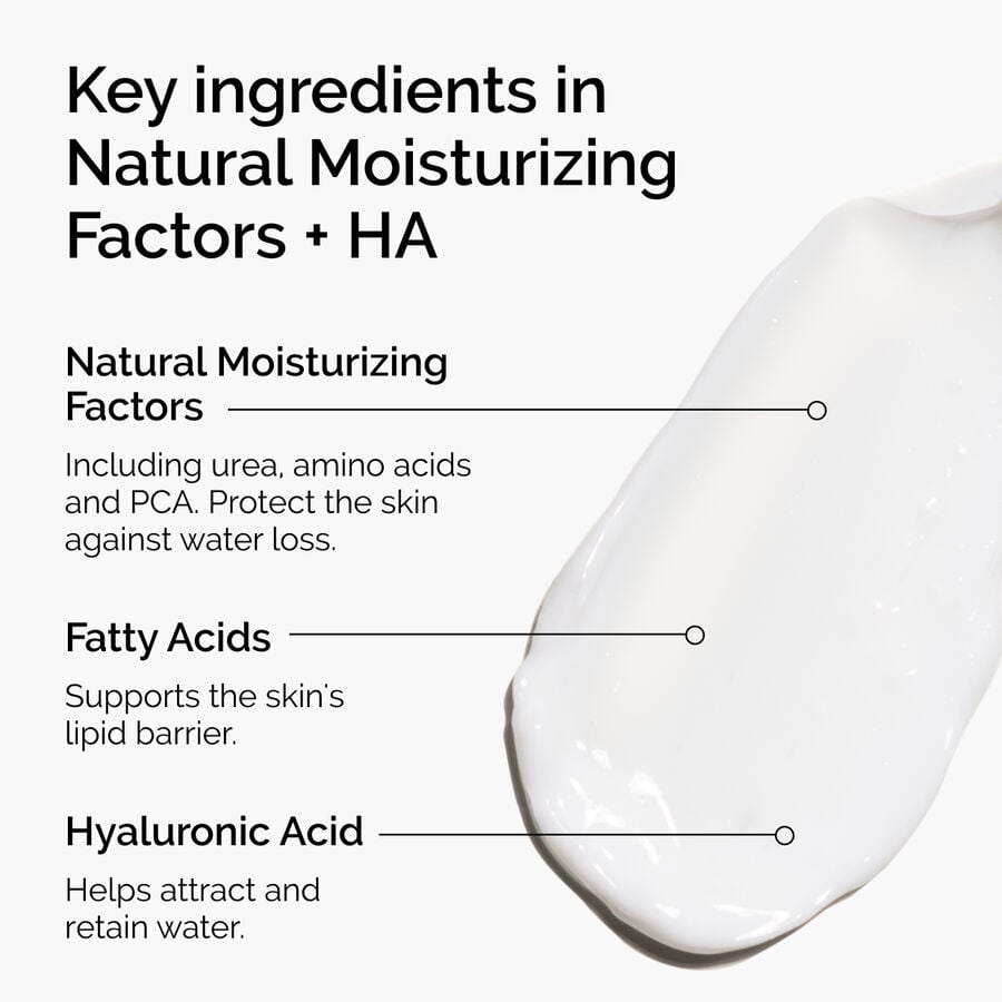 natural-moisturizing-factors-ha-v7 ord-natural-moisturizing-factors-ha-ingredients-graphic.jpg
