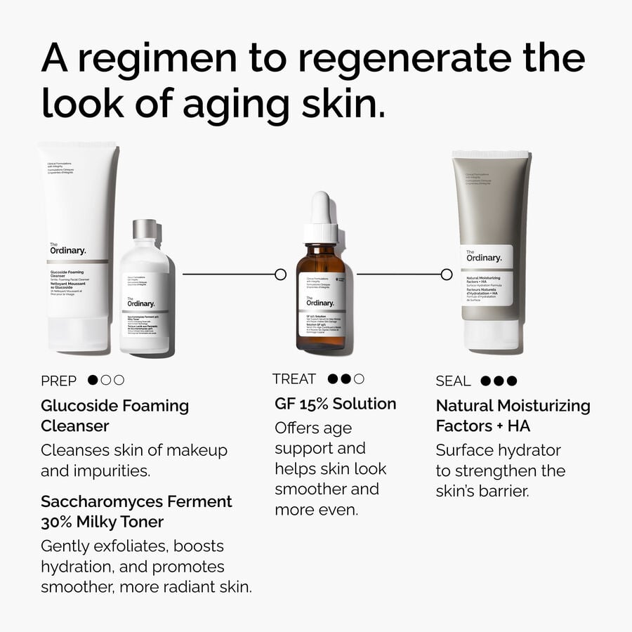 the-refine-and-regenerate-collection-e7 ord-refine-regenerate-collection-regimen-graphic.jpg