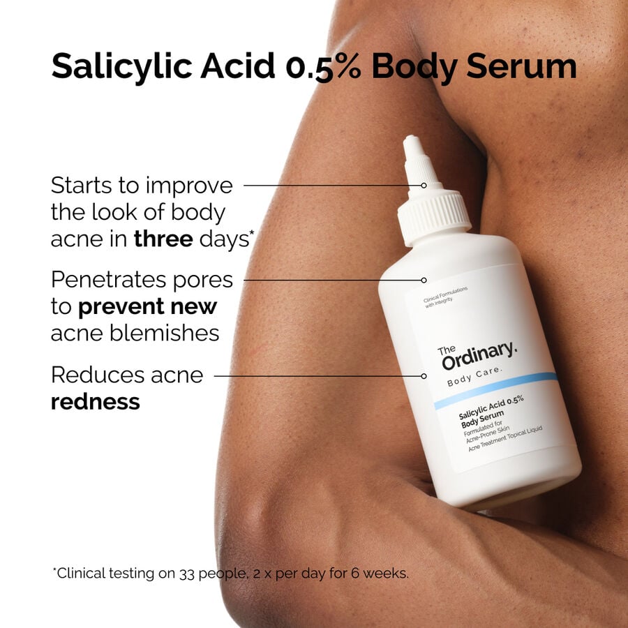the-body-care-collection-t9 ord-salicylic-05-body-serum-otc-benefits-infographic.jpg